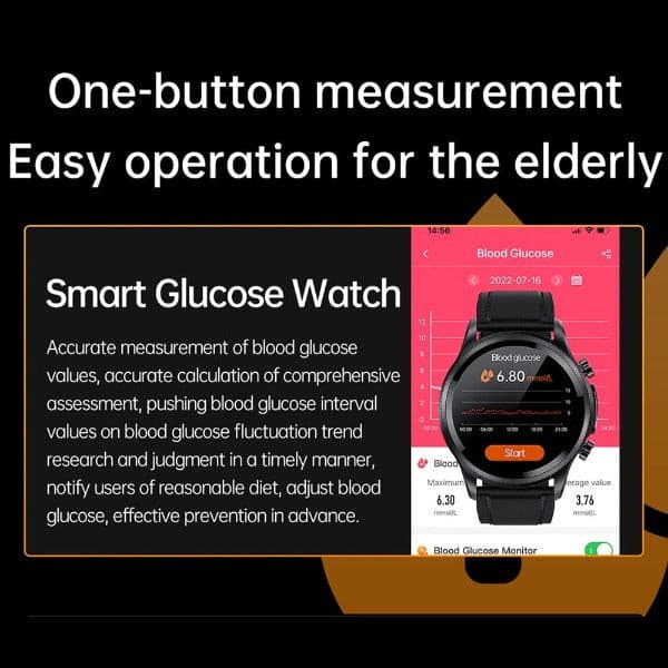 Diabetes Watch ECG Monitor